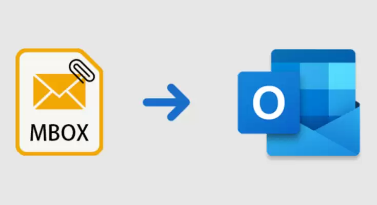 Secure Ways to Open MBOX File in Outlook